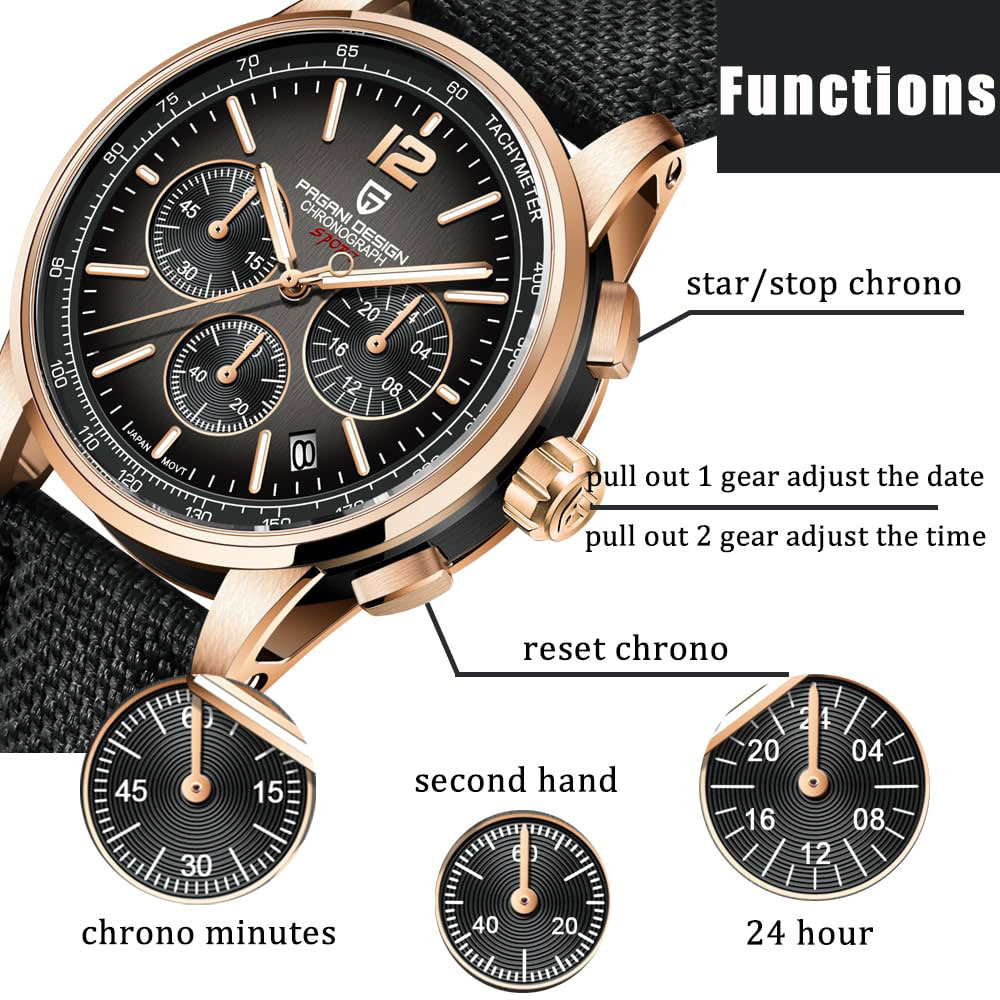 Luxury Watch Wallpaper - 파가니 디자인 신형 남성 시계 41mm